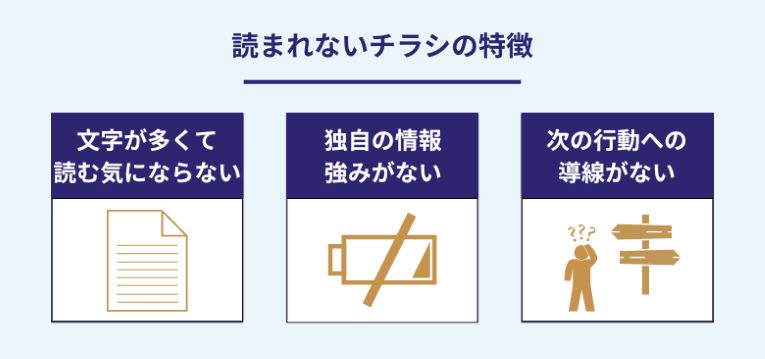 「読まれない」チラシの特徴